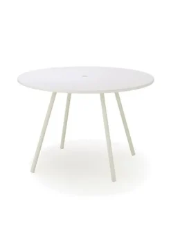 Area Bord fra Cane-line