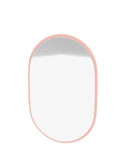 Around Spejl fra Montana