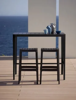 Cut Barbord fra Cane-line