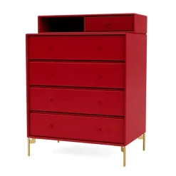 Keep inkl. ben fra Montana