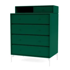 Keep inkl. ben fra Montana