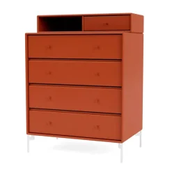 Keep inkl. ben fra Montana