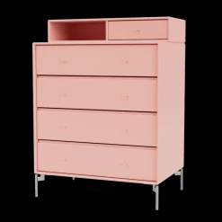 Keep inkl. ben fra Montana