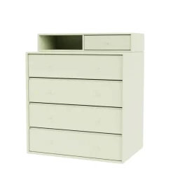 Keep inkl. ben fra Montana