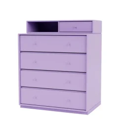 Keep inkl. ben fra Montana