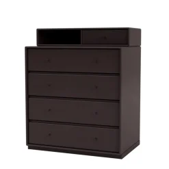 Keep inkl. ben fra Montana