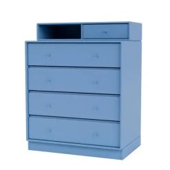 Keep inkl. ben fra Montana