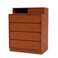 Keep inkl. ben fra Montana