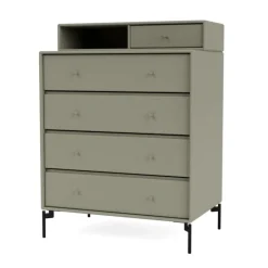 Keep inkl. ben fra Montana