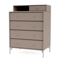 Keep inkl. ben fra Montana