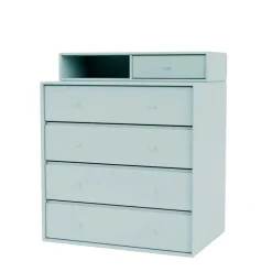 Keep inkl. sokkel fra Montana