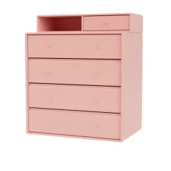 Keep inkl. sokkel fra Montana