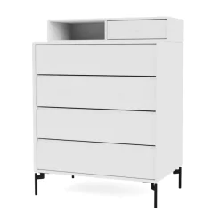 Keep inkl. sokkel fra Montana