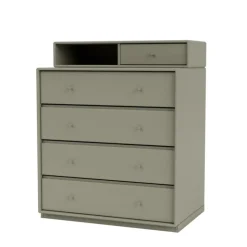 Keep inkl. sokkel fra Montana