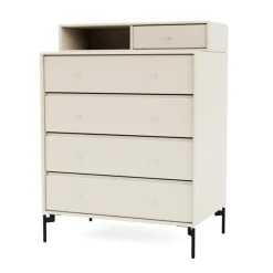 Keep inkl. sokkel fra Montana