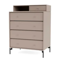 Keep inkl. sokkel fra Montana