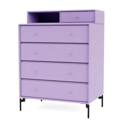 Keep inkl. sokkel fra Montana