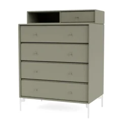 Keep inkl. sokkel fra Montana