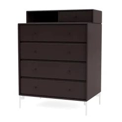 Keep inkl. sokkel fra Montana