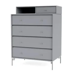 Keep inkl. sokkel fra Montana