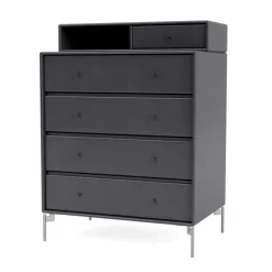 Keep inkl. sokkel fra Montana