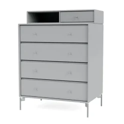 Keep inkl. sokkel fra Montana