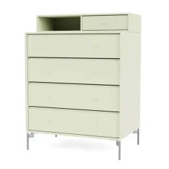 Keep inkl. sokkel fra Montana