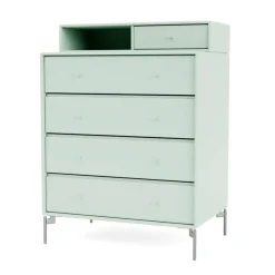 Keep inkl. sokkel fra Montana