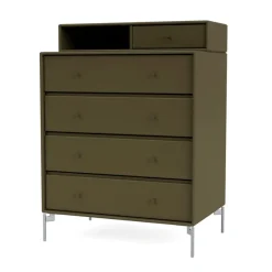 Keep inkl. sokkel fra Montana