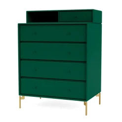 Keep inkl. sokkel fra Montana