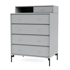 Keep inkl. sokkel fra Montana