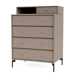 Keep inkl. sokkel fra Montana