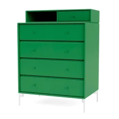 Keep inkl. sokkel fra Montana