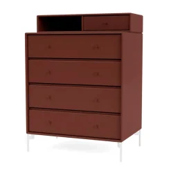 Keep inkl. sokkel fra Montana