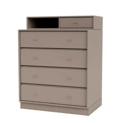 Keep inkl. sokkel fra Montana