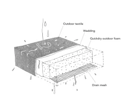 Skagerak Virkelyst 3 pers. Sofa, Golden Yellow Stripe fra Fritz Hansen